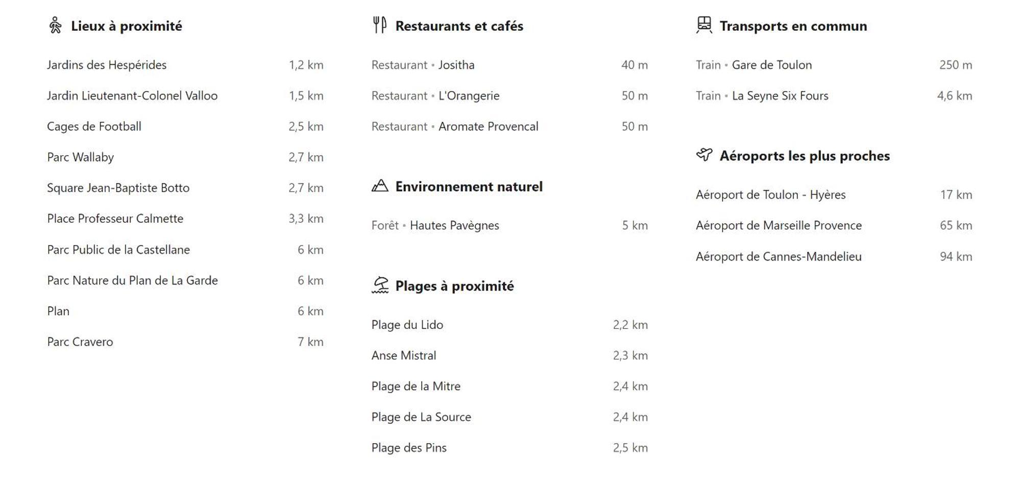 Short Time Suites Toulon Centre 3 "Le Spot" Check-In Auto Exteriér fotografie